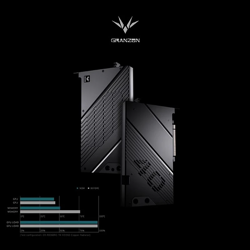 Водоблок Granzon для видеокарт – обзор и цена Rtx 4090 Water Block Full Cover