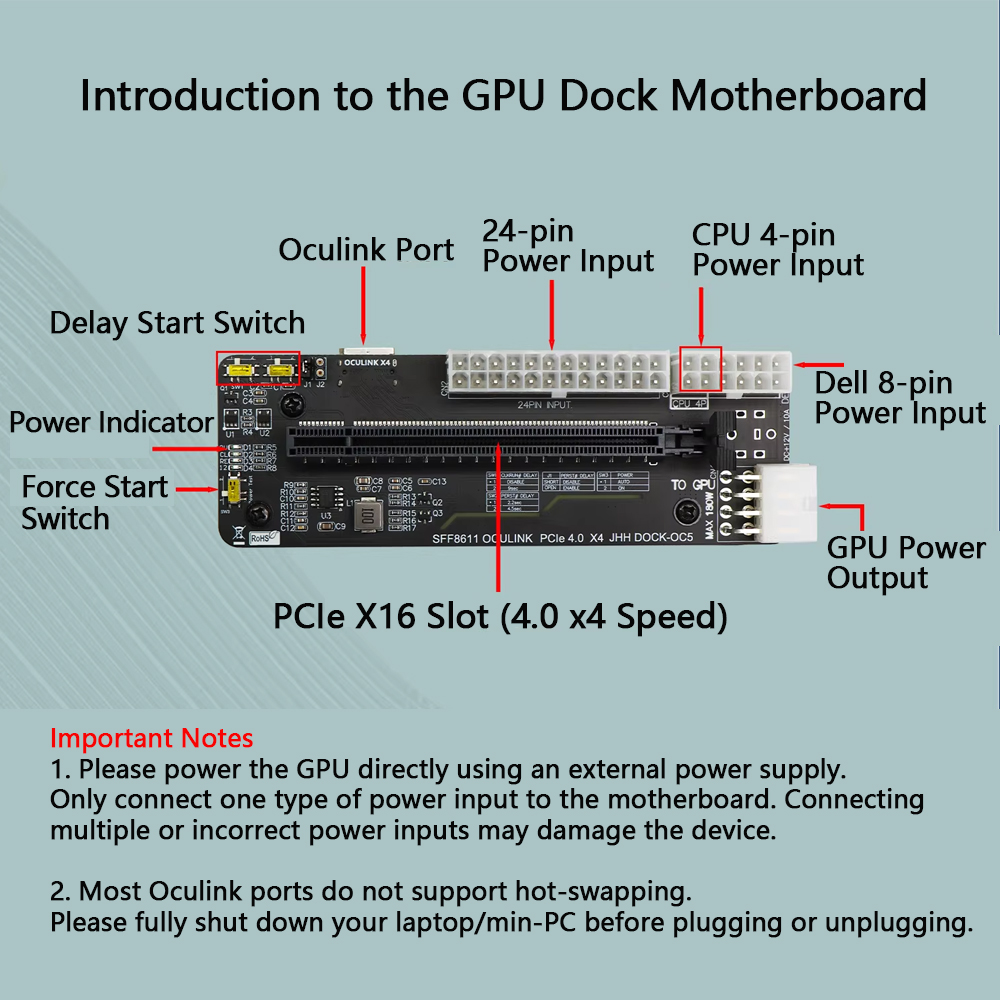 Внешняя док-станция eGPU PCIe  – обзор и цена Oculink Gpu Dock Station
