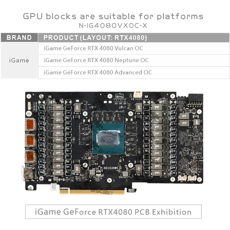 Блок охлаждения GPU Bykski для – обзор и цена Rtx 4080 Water Cooling Block